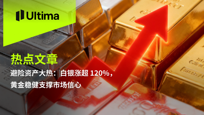 避险资产大热：白银涨超 120%，黄金稳健支撑市场信心