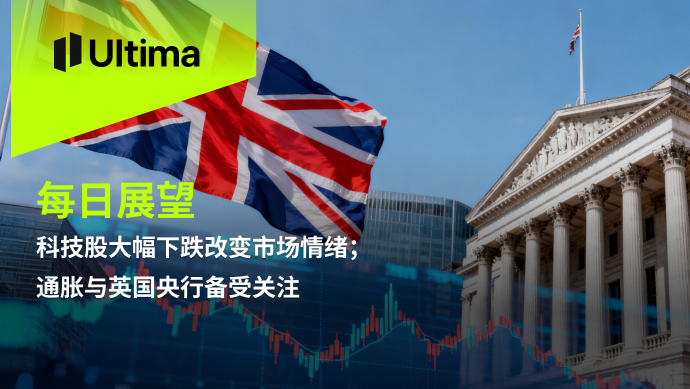 科技股大跌改变市场情绪；通胀与英国央行备受关注