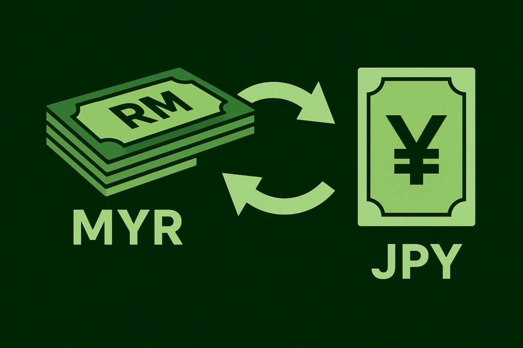 Pertukaran Mata Wang Forex