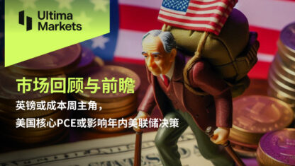 Weekly Market Outlook (March 24th – March 28th)