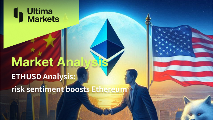 ETHUSD Analysis: risk sentiment boosts Ethereum